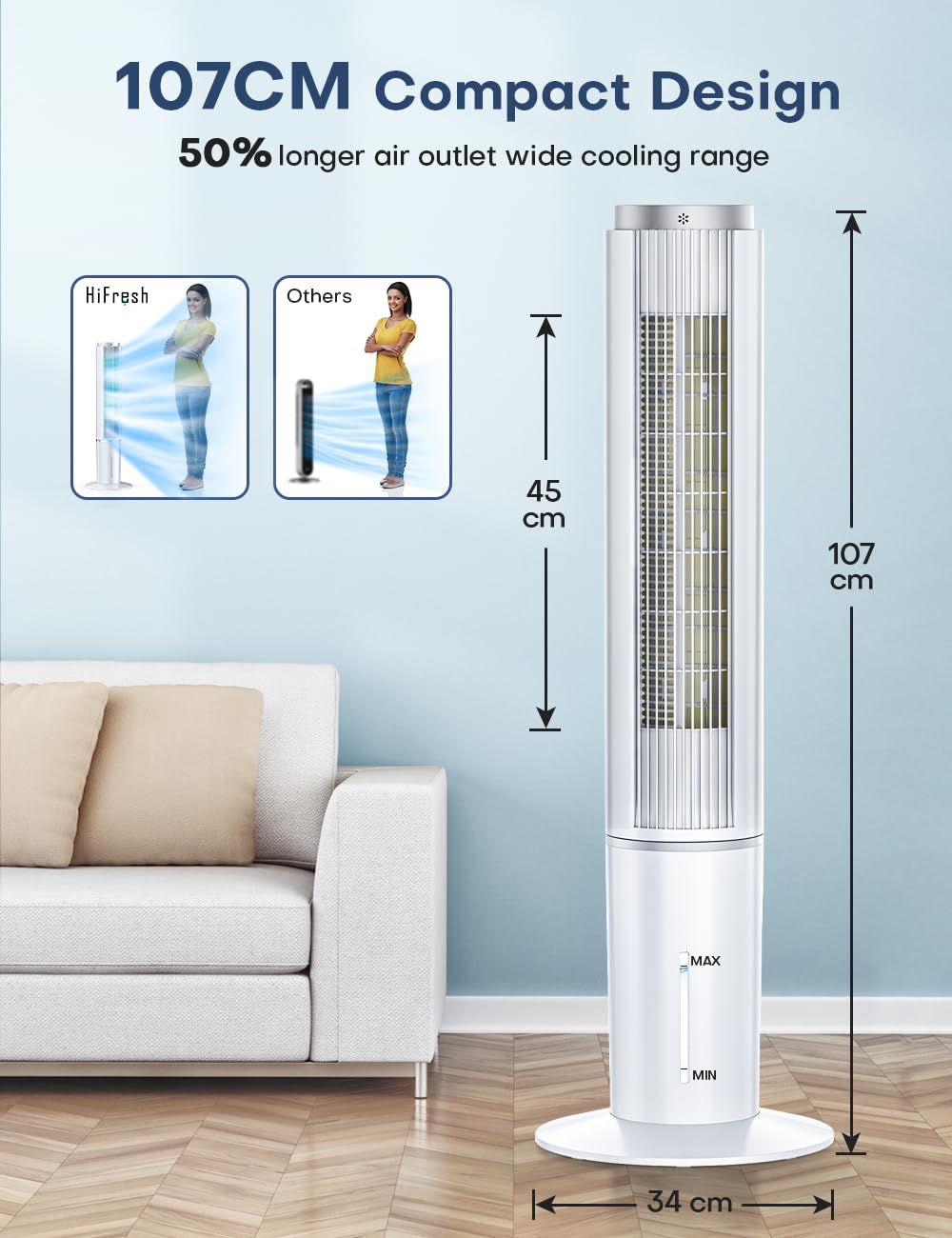 hifresh-3-in-1-tower-cooler-fan-humidifier-3-speed-4-mode-4-ice-pack-strong-air-flow-details-8